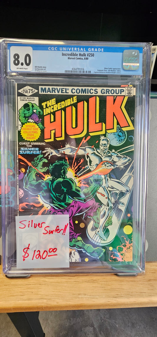 Incredible Hulk #250 8.0 $120.00